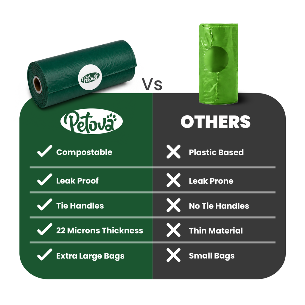 240 Compostable Dog Poo Bags Biodegradable Extra Large Thick Tie Handle Pet Wast